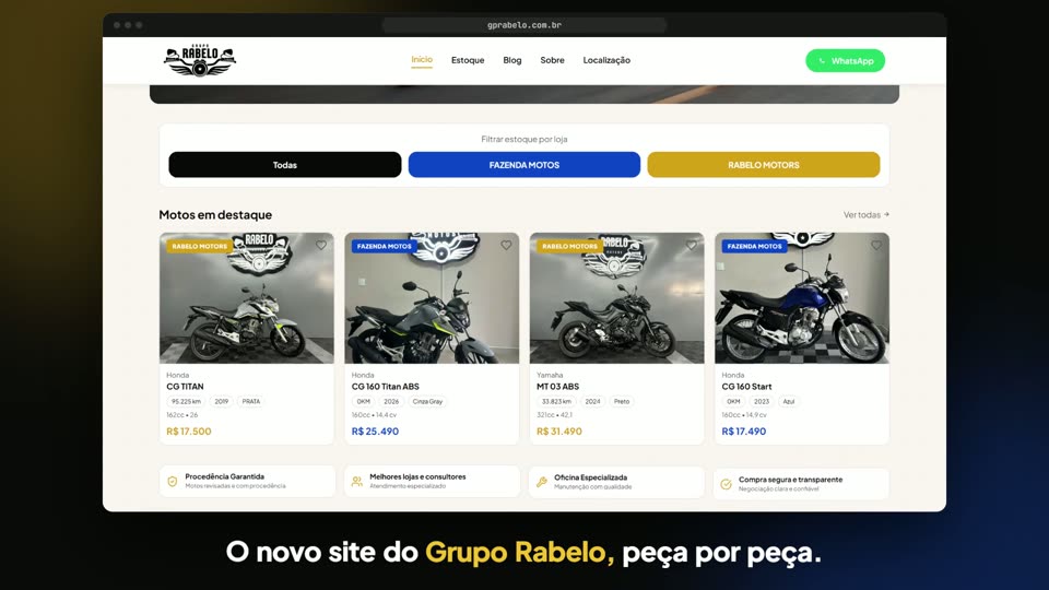 Grupo Rabelo: Website development, paid media and data